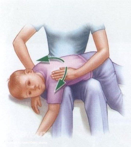 Положение ребенка при дренажном массаже