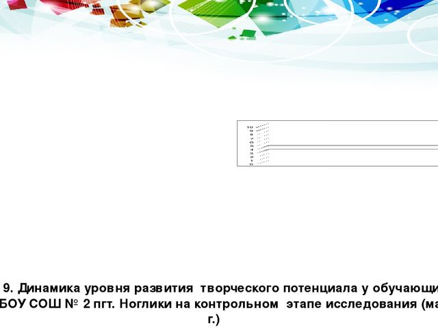 14 способов повысить творческий потенциал