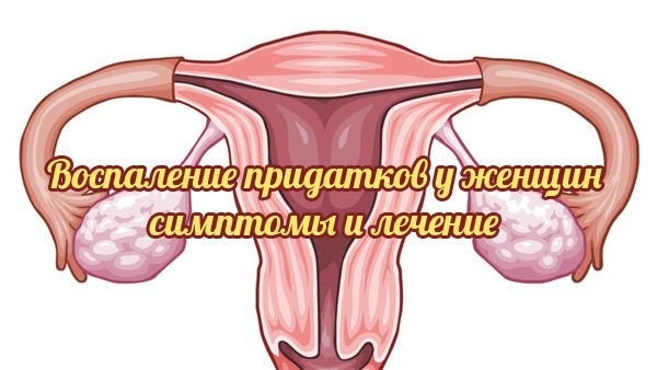 Аднексит: признаки и лечение воспаления придатков у женщины при менопаузе