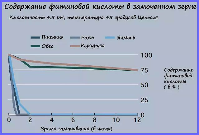 Alter-zdrav.ru 4 года — продолжаем восстанавливать здоровье