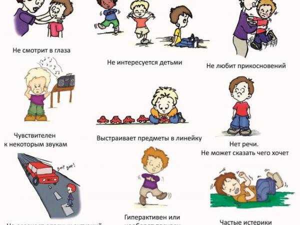 Аутизм у детей: признаки, лечение, причины, помощь родителям