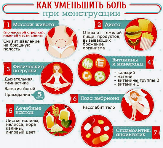 Боли при месячных: причины, как снять народными способами