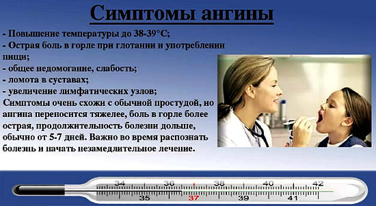 Болит горло, больно глотать — чем лечить, причины, когда нужно идти к врачу