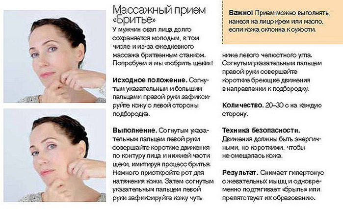 Брыли на лице: что это такое, как убрать, методы и процедуры, упражнения, гимнастика, массаж, чтобы подтянуть в домашних условиях