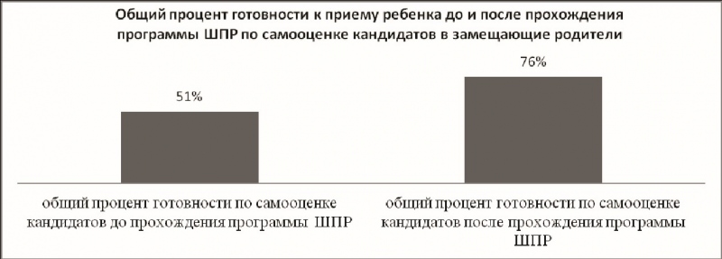 Церебрастенический синдром: 5 главных причин и действенные советы для родителей от педиатра