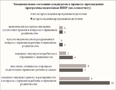 Церебрастенический синдром: 5 главных причин и действенные советы для родителей от педиатра
