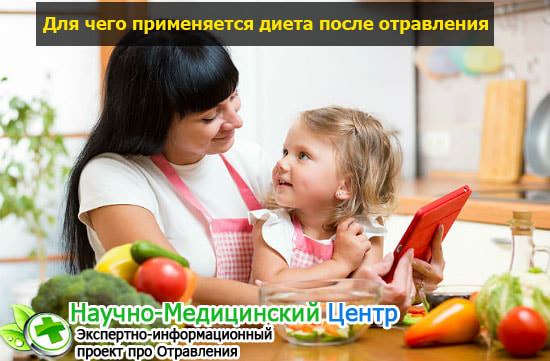 Чем кормить ребенка после рвоты: 8 частых причин рвоты, рекомендованные и запрещённые продукты