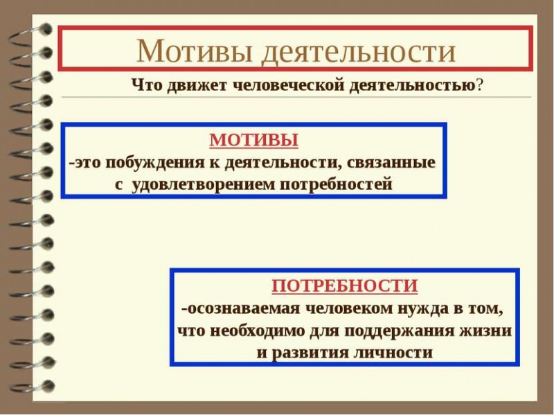 Что движет человеком в его развитии