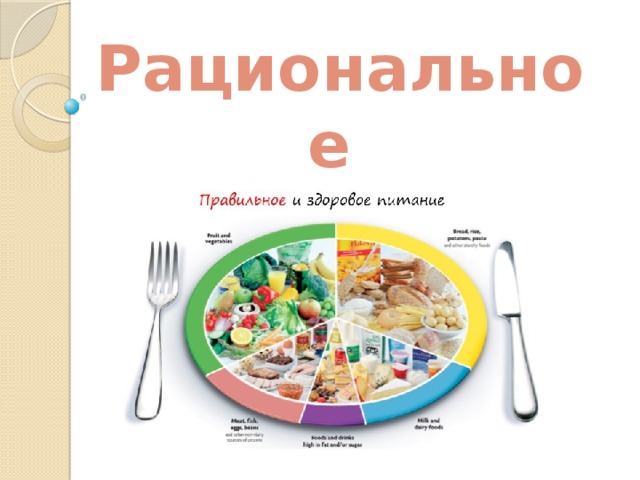 Что лучше есть для здоровья или основы рационального питания