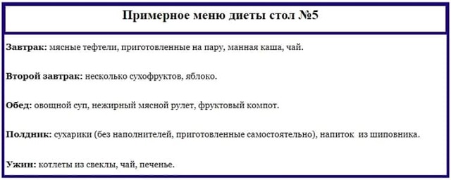 Что можно есть при отравлении: диета и правила питания при отравлении