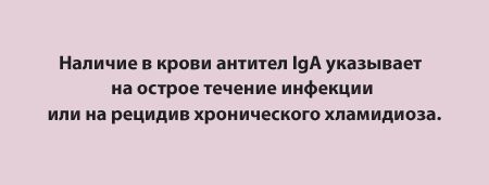 Что означает анти-хламидия трахоматис в результатах анализа?