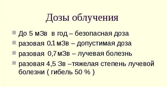 Что означает результат «корни тяжистые» во флюорографии?