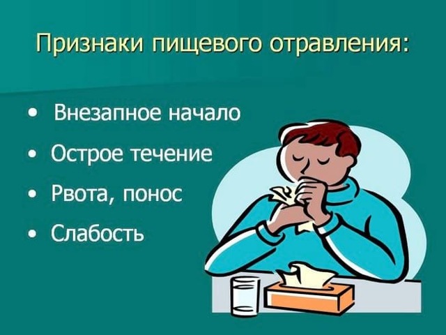 Что принимать при пищевом отравлении: симптомы, причины, первая помощь