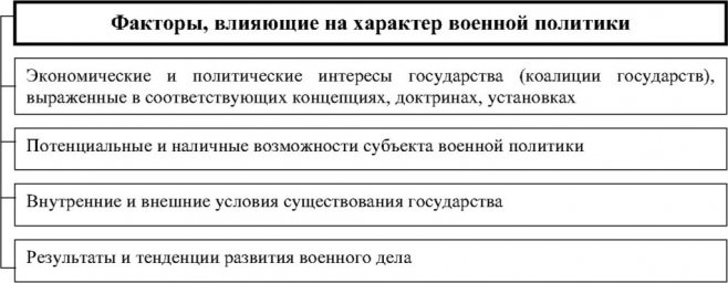 Что собой представляет фаллически-нарциссический характер?