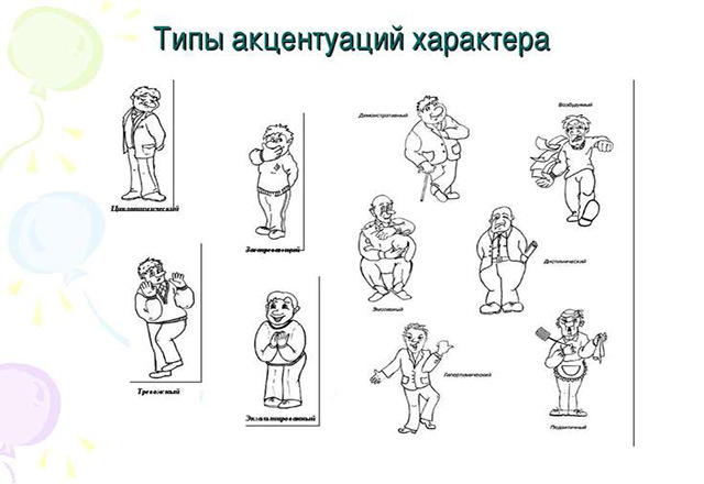 Циклотимический или аффективно-лабильный тип акцентуации личности