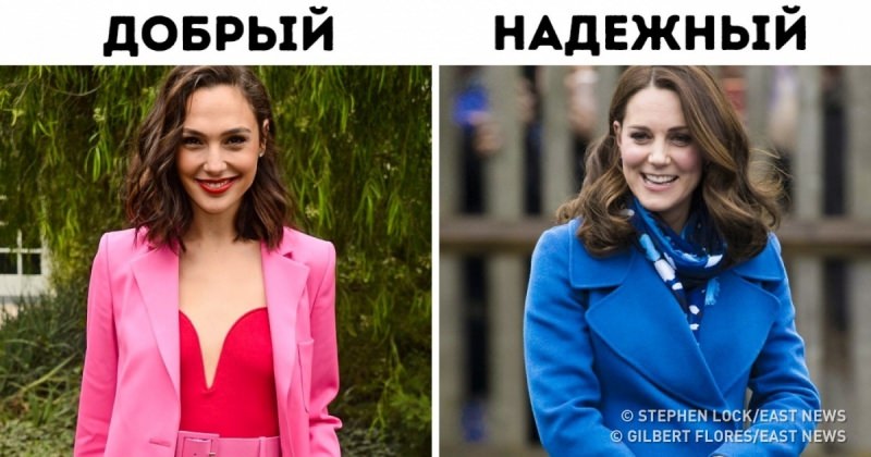 Цвет одежды может много рассказать о характере
