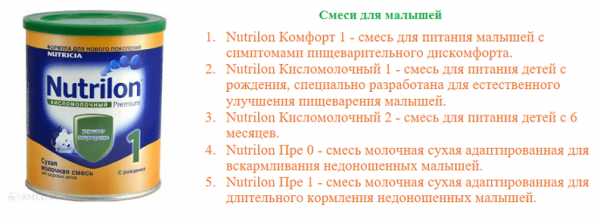 Детская смесь малютка: виды, состав, особенности кормления, отзывы мамочек и врачей