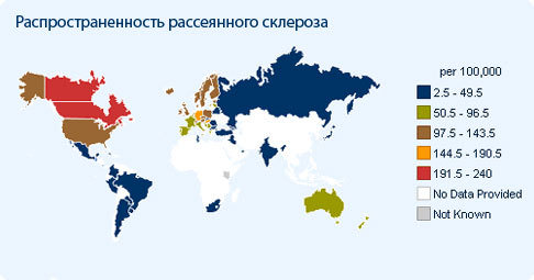 Диета при рассеянном склерозе и питание эмбри