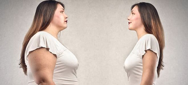 Дисморфофобия — синдром дисморфофобии