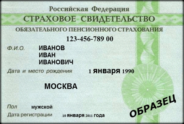 Доход на субсидию по квартплате в 2019 году