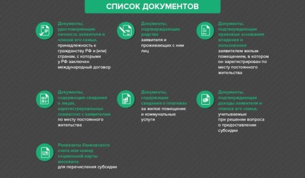 Доход на субсидию по квартплате в 2019 году