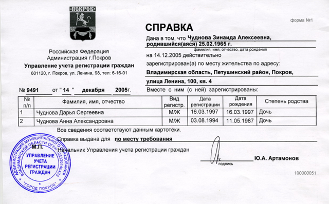 Доход на субсидию по квартплате в 2019 году