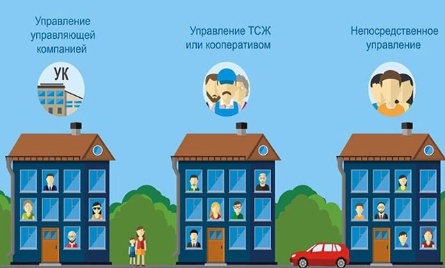 Дук или тсж что лучше