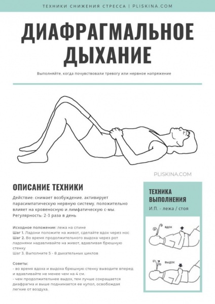 Дыхание и стресс – дыхательное упражнение от стресса