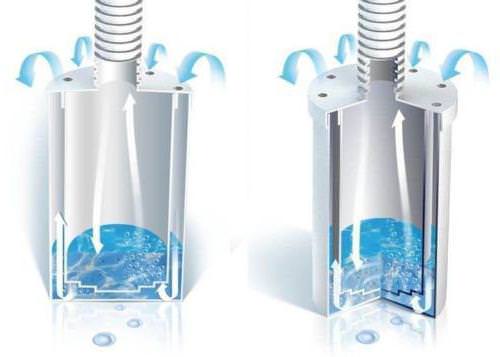 Дыхательные тренажеры &mdash; польза и применение аппаратов, отзывы