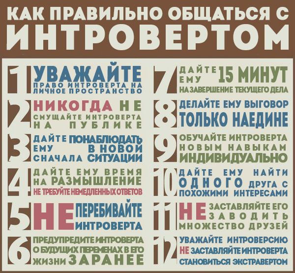 Экстраверты и интроверты &ndash; отличие между ними.