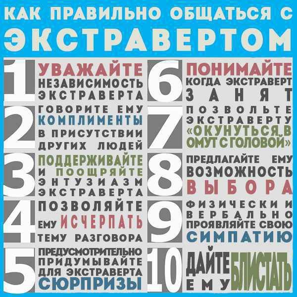 Экстраверты и интроверты &ndash; отличие между ними.