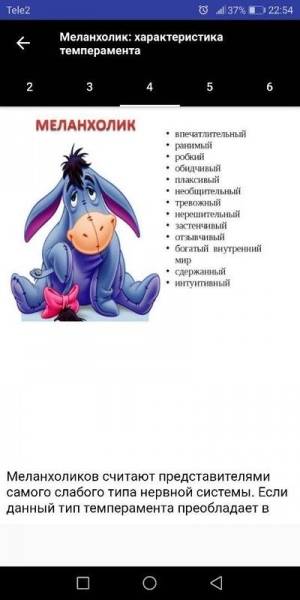 Эктоморфы &mdash; люди со сверхчувствительной психикой