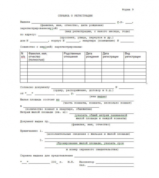 Если никто не прописан в квартире как платить квартплату