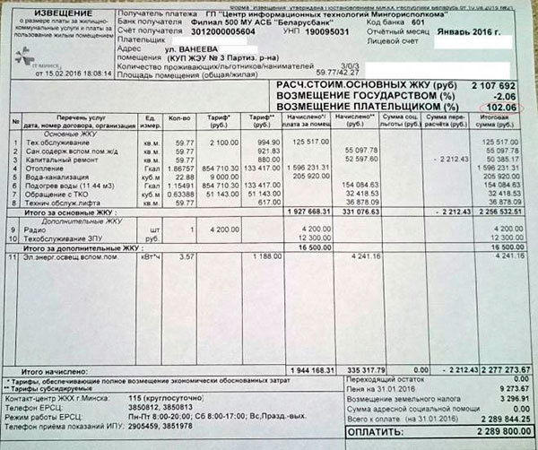 Если никто не прописан в квартире как платить квартплату