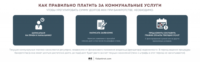 Если управляющая компания банкротится нужно ли платить