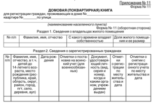 Где хранится домовая книга в многоквартирном доме