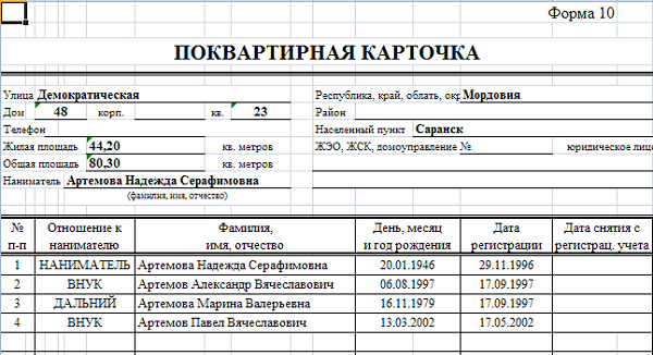 Где хранится домовая книга в многоквартирном доме