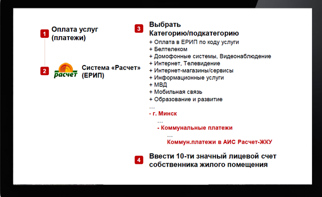 Где можно оплатить коммунальные услуги в минске