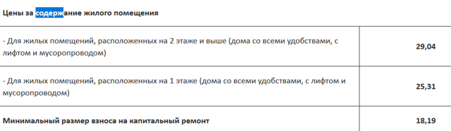 Где можно ознакомиться с тарифами жкх