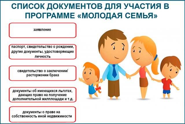 Где можно получить субсидию на коммунальные услуги