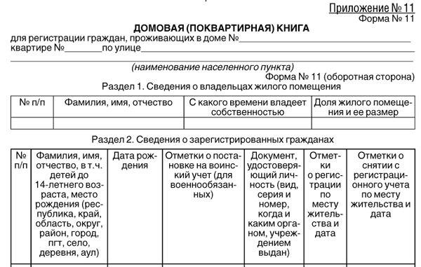 Где находится домовая книга многоквартирного дома