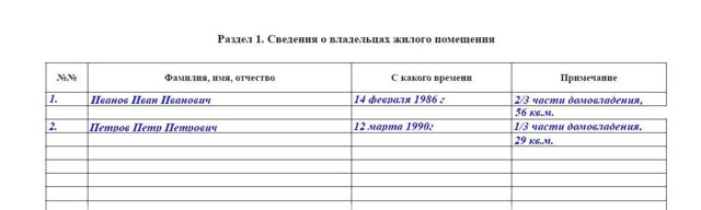 Где находится домовая книга на многоквартирный дом