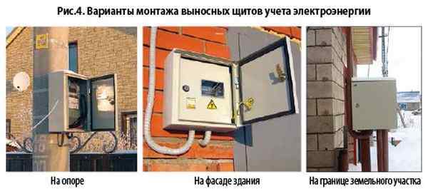 Где находятся счетчики электроэнергии в многоквартирном доме