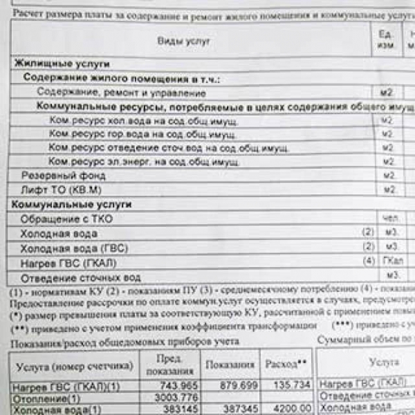 Где оплатить жкх в краснодаре