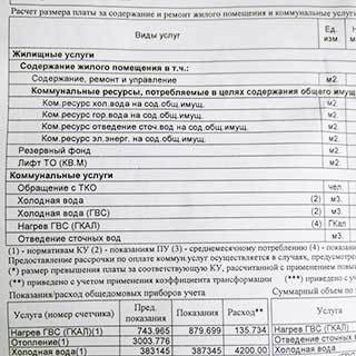 Где оплатить жкх в краснодаре