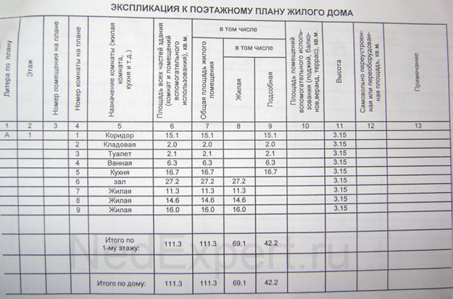 Где получить поэтажный план многоквартирного дома