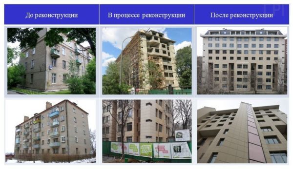 Где получить разрешение на реконструкцию квартиры в многоквартирном доме