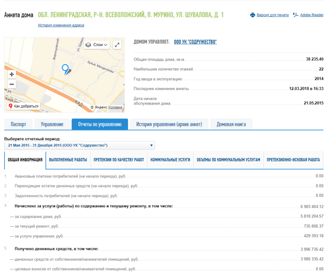 Где посмотреть отчеты управляющей компании