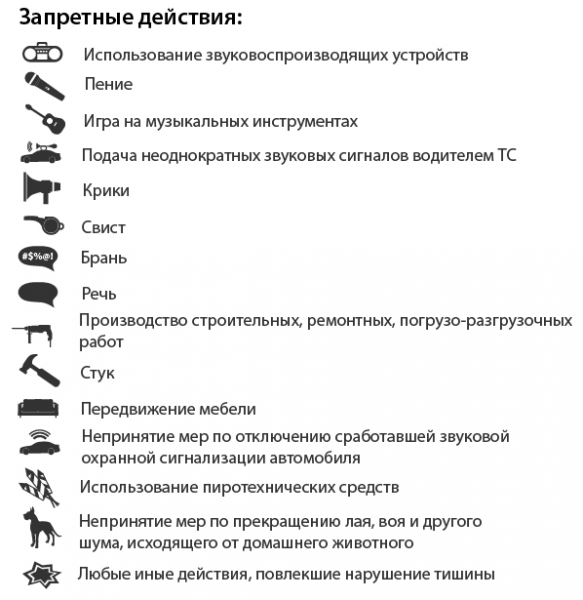 Где прописано про нарушение тишины в многоквартирном доме