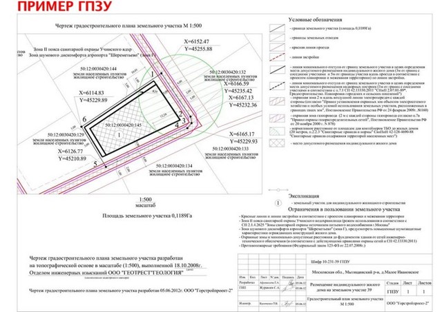 Где проверить разрешение на строительство многоквартирного дома